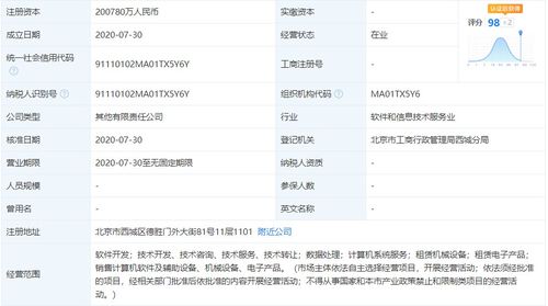 注冊資本20億，央行旗下金融科技公司再添新軍，計(jì)算機(jī)軟件開發(fā)成核心